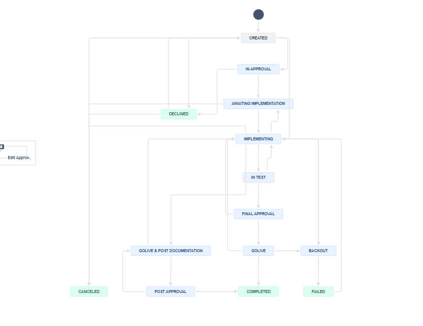 Screenshot 2024-10-21 135041.png