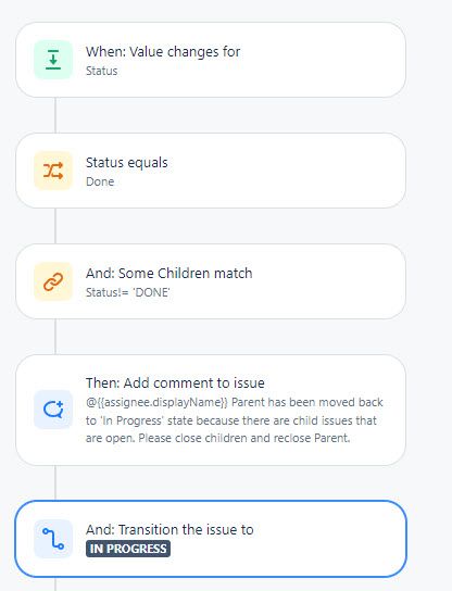 Automation for parent with open issues.jpg
