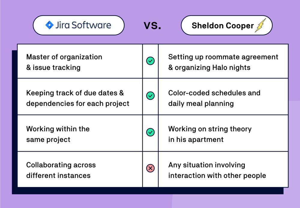 Jira+pros+and+cons.jpg