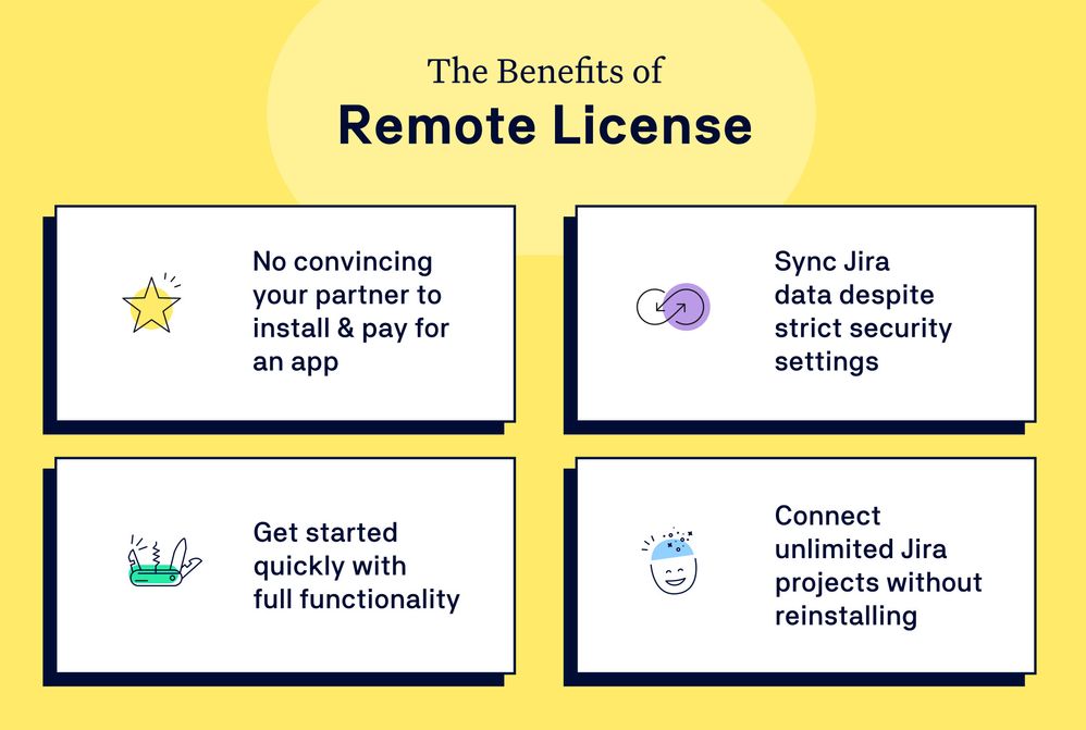 Backbone remote license benefits.jpg