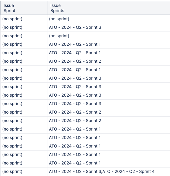 Screenshot 2024-10-23 at 15.33.21.png