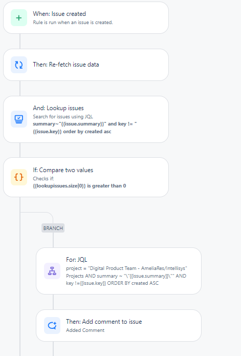 JIra Rule.png