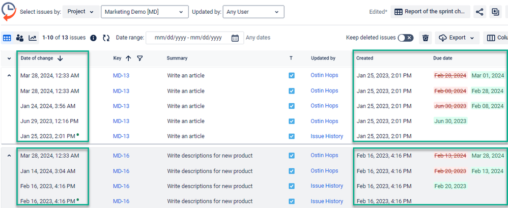 created date and due date in jira.png