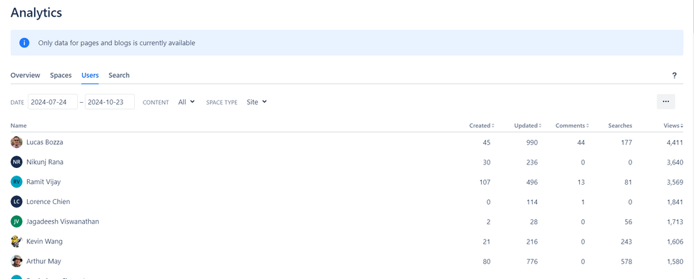 Screenshot 2024-10-24 123048.png