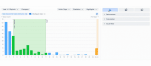 Cycle Time Chart Jira Gadget Plugin.gif
