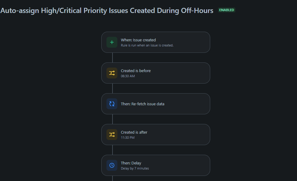 Screenshot 2024-10-23 190246.png