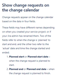 ChangeCalendarRequirements.png