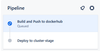 bitbucket-pip-stuck.png