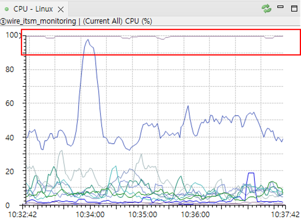 CPU.png