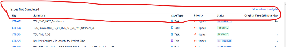 Sprint reports.png