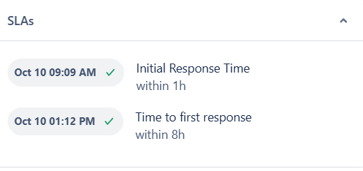 SLA.png