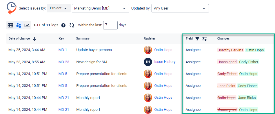 assignee changes of jira issues.png