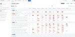 2024-11-06 07_27_18-Priority matrix - Customer Systems and Assurance Product Discovery - Jira Produc.jpg