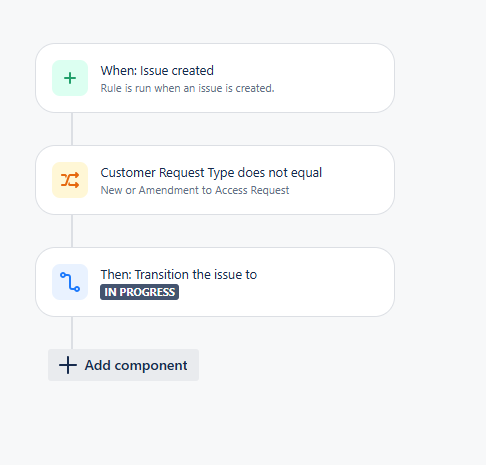 Automation - Jira.png
