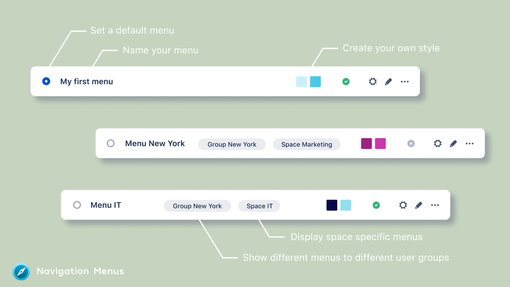 Custom Navigation Menus for Confluence Cloud (5).png