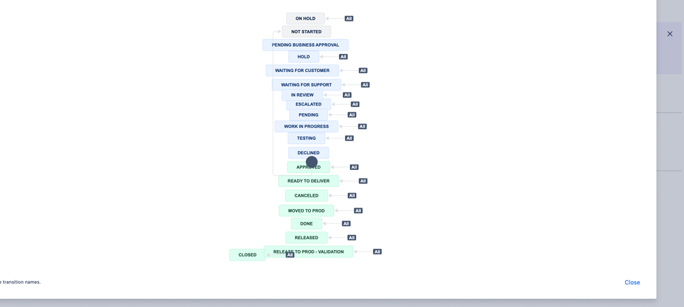 Screenshot 2024-11-10 at 10.11.00 PM.png