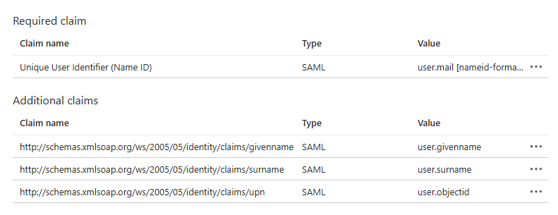 2024-11-11 13_54_44-Attributes & Claims - Microsoft Azure.png
