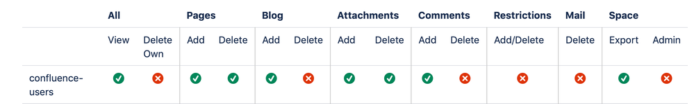 Screen Shot 2018-10-24 at 9.13.18 AM.png