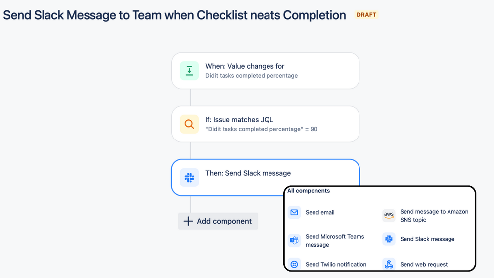 Automatically trigger messages based on checklsit ocmpletion percentage.png