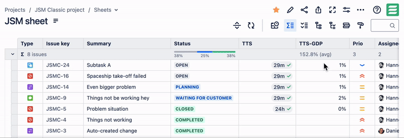 sla-goal-duration-progress.gif