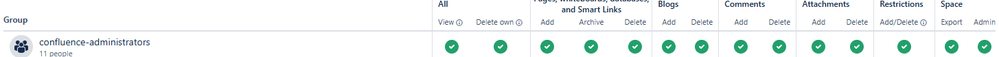 space_permission_automations.png
