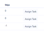assign_task_skips.png
