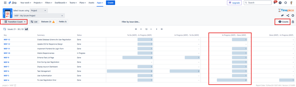 Transition Count.png