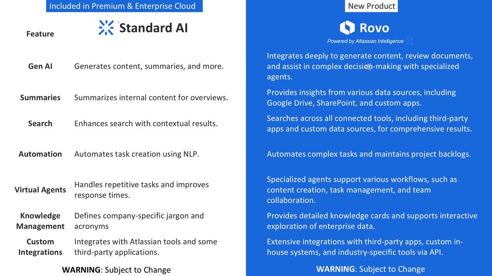 Product Knowledge.jpg