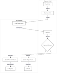 flow_diagram.png