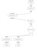 flow_diagram.png