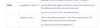 Groups allow visability.png