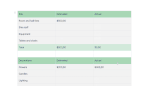 chart table confluence.gif