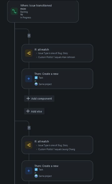 2024-11-20 16_50_18-Audit log - Automation - CaseSF - Jira — Mozilla Firefox.jpg