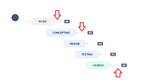 Global Workflow Transitions.png