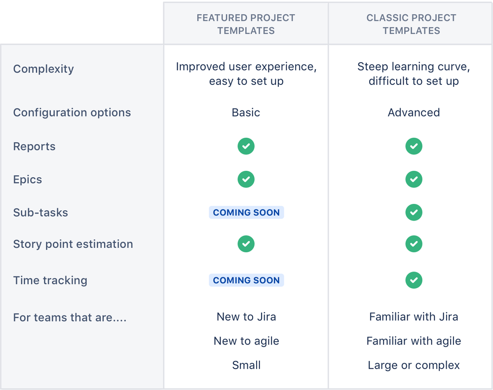 what's the difference between the two.png