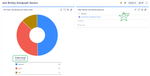 Jack Dashboard.png