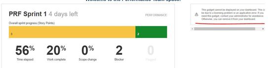 Confluence-macro loading failure-intermittent.JPG