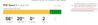 Confluence-macro loading failure-intermittent.JPG
