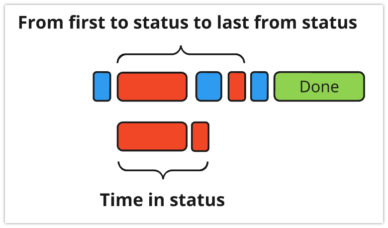 Monosnap Flow Analytics (CTC). Discovery - Miro 2024-12-02 11-54-26.png