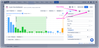 Monosnap Flow metrics - Broken Build Jira 2024-12-02 11-58-03.png