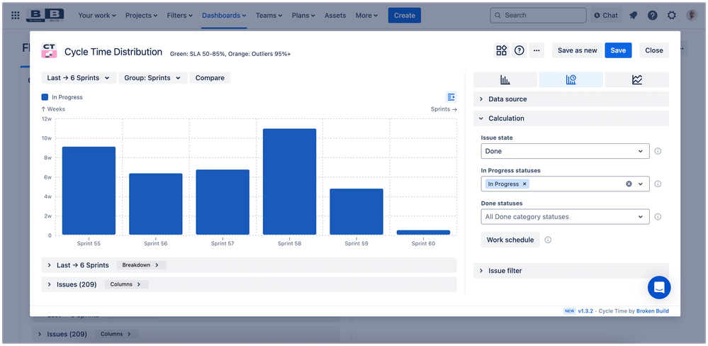 Monosnap Flow metrics - Broken Build Jira 2024-12-02 12-13-29.png
