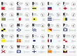 20180111_nato-alphabet-sign-signal-min.jpeg