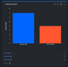quick-filters-jira-dashboards_bar-chart_custom-jql-value1.png