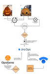 Pumpkingram.png