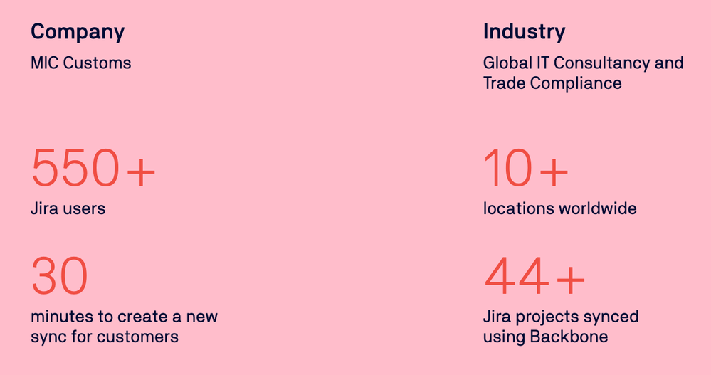 Screenshot 2024-12-04 at 17.46.24.png