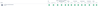 full access.png