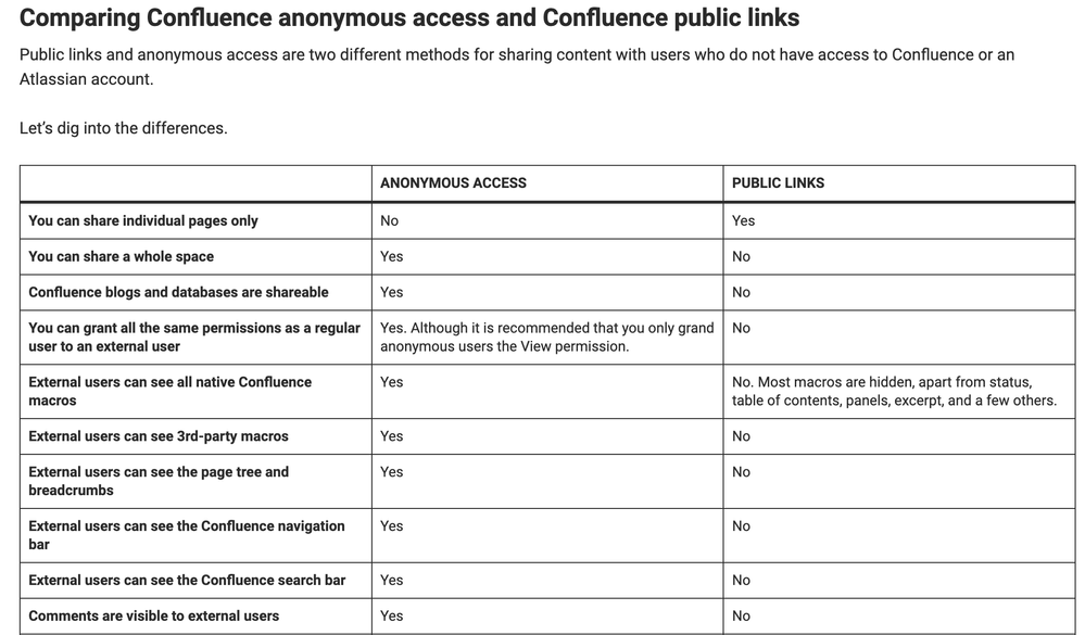 Screenshot 2024-12-04 at 17.32.42.png