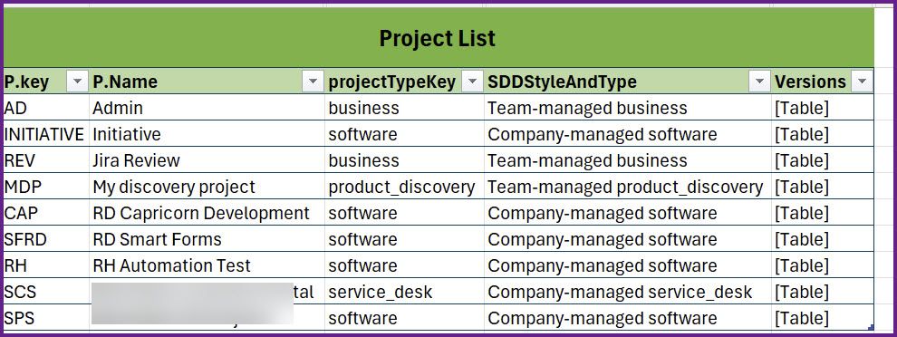Project List.jpg