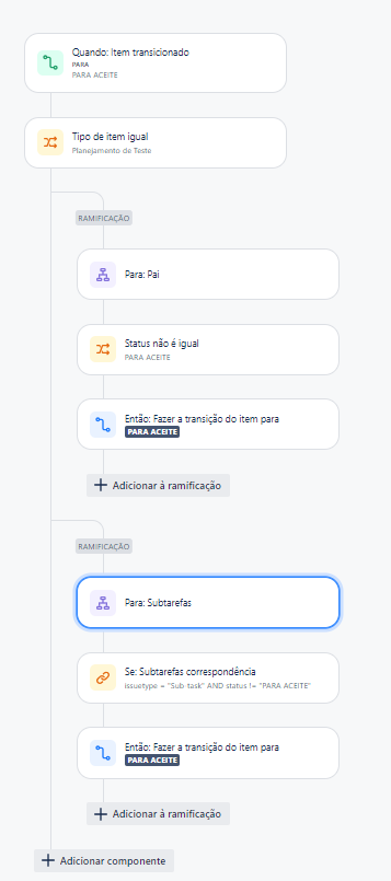automação.png