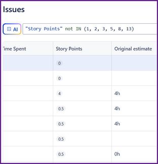 story points.jpg